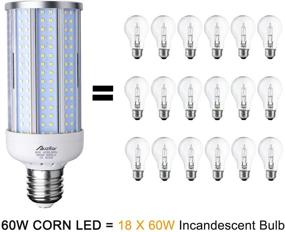 img 1 attached to 🅿️ Optimized Parking Warehouse Lighting - 85V to 265V Replacements