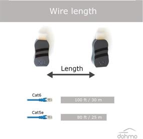 img 1 attached to Cat5E Adapter Dohmo Single Network Accessories & Supplies