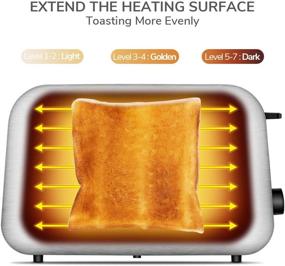 img 2 attached to 🍞 CUSIBOX 2 Slice Toaster: Wide Slot Stainless Steel Toaster with 7 Browning Settings, REHEAT/DEFROST/CANCEL Function, 750W, ST013