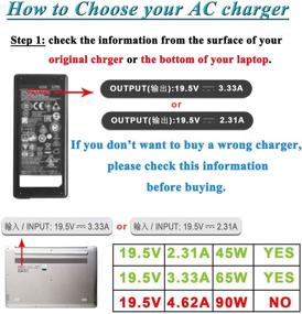 img 3 attached to 🔌 Заменитель зарядного устройства 65 Вт для ноутбуков HP Elitebook 850-G3 840-G3 820-G3 745-G3 725-G3 755-G3 840-G4 820-G4 850-G4 - адаптер питания для ноутбука с сетевым шнуром - 19,5 В 3,33 А