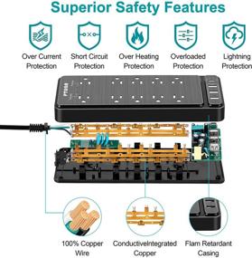 img 2 attached to Superior Power Strip Surge Protector: 10 Outlets, 4 USB Ports, 8ft Cord, Wall Mountable - Ideal for Home and Office