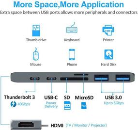 img 2 attached to 🔌 VikTck MacBook Pro & Air USB C Adapter with 4K@60HZ HDMI, 2 USB 3.0 Ports, SD/TF Card Reader, USB-C 100W PD, Thunderbolt 3 Docking Station (2020-2016, 2020-2018)
