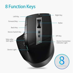 img 3 attached to 🔥 Rapoo 9900M Multi Device Wireless Keyboard and Mouse Combo with Bluetooth 3.0/4.0/2.4G Connectivity, Easy-Connect for up to 4 Devices, Ultra-Thin Blade Keyboard and High-Precision Sensor Multi-Functional Mouse