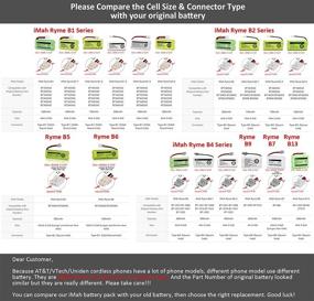 img 3 attached to IMah BT18443 Cordless Compatible Telephone