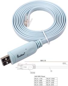 img 3 attached to 6Ft FTDI USB to Serial/Rs232 Rollover Cable for Cisco Routers - RJ45, by Asunflower