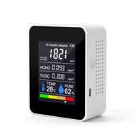 rcyago air quality monitor formaldehyde logo