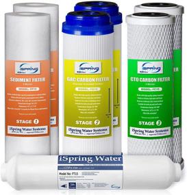 img 4 attached to 🚰 iSpring 7PK GAC 5-Stage Replacement Filtration System