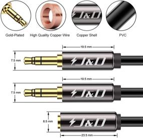 img 2 attached to Gold Plated Copper Female Y Splitter Adapter