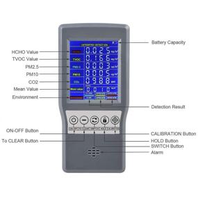 img 3 attached to 🔬 Yvelines Formaldehyde Multifunctional Detector: Comprehensive Test, Measure & Inspect