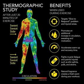 img 1 attached to Powerful Abdominal Slimming Effective Cellulite