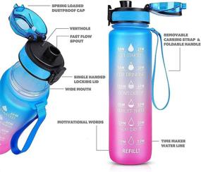 img 3 attached to 💧 Stay Hydrated and Motivated with our 32oz Tritan BPA Free Water Bottle - Time Marker, Straw, and Removable Strainer Included - Ideal for Fitness, Gym, and Sports (A3)