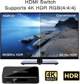 img 1 attached to Переключатель HDMI 4X1, Ultra HD 4K HDMI-переключатель с поддержкой HDMI 2.0, HDCP 2.2, 3D, 1080P, 4Kx2k@60Гц (включает пульт ДУ)