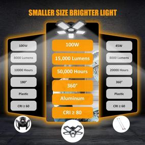 img 1 attached to Revolutionary Deformable Ultra Bright Adjustable Workshop Warehouse Lighting Solution