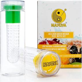 img 1 attached to 🍓 Nayoya Fruit Infused Infuser Water Bottles: Set of 2, 28 oz Leak Proof Tritan Plastic - Ideal for Refreshing Hydration