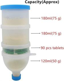 img 1 attached to 🍶 WOWHOUSE Protein Supplement Funnel Powder Tablet Storage Container, 2 Pack