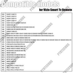 img 1 attached to Replacement Control D24F F1 Required Universal