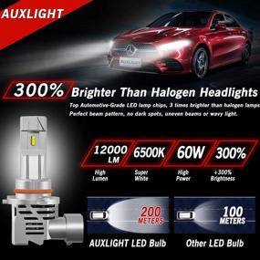 img 3 attached to AUXLIGHT Headlight Bulbs Combo 12000LM