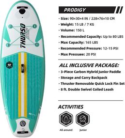 img 3 attached to THURSO SURF Inflatable Adjustable Included