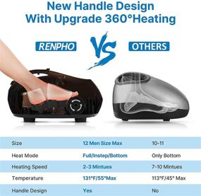 img 1 attached to RENPHO Full Covered Heat Foot Massager Machine with Remote - Shiatsu Deep Kneading, Multi-Level Setting, Handle Design - Relieve Tired Muscles and Plantar Fasciitis, Fits up to Size 12 feet