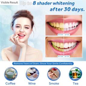 img 3 attached to Get Brighter Smiles with EZGO 10 Pack Teeth Whitening Gel Refills - 22% Bleaching Gel, No Sensitivity, Ideal for Sensitive Tooth Whitening, Compatible with LED Light and Tray - 10X 3ML