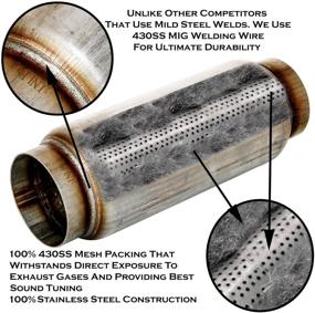 img 2 attached to TOTALFLOW 642 Muffler Overall Diameter