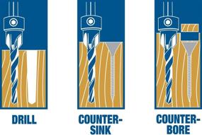 img 2 attached to 🔧 Enhance Precision with Century Drill Tool 37405 Countersink
