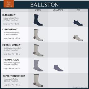 img 1 attached to 3 Pairs of Ballston Unisex Merino Wool House Socks / Ragg Socks for Men and Women