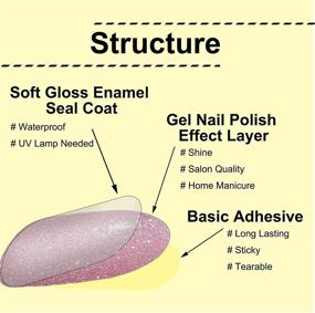 img 1 attached to Полутвердые гели для обертывания ногтей