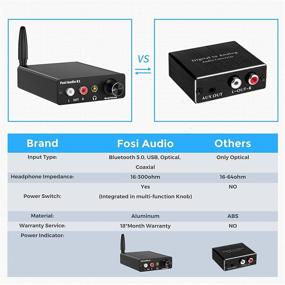 img 2 attached to Fosi Audio K1 Bluetooth 5.0 DAC Headphone Amplifier Mini Stereo DAC Amp & Preamplifier 🔊 - 24-Bit/192 KHz USB/Optical/Coaxial to RCA AUX Digital-to-Analog Audio Converter Adapter for Enhanced Home Audio System