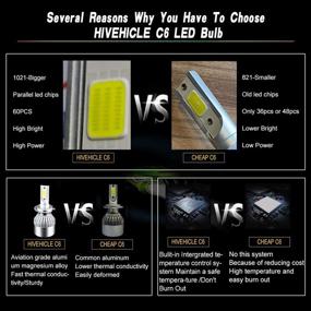 img 2 attached to 🚗 HiVehicle 9006(HB4) LED Headlight Bulbs - 72W 7600LM Conversion Kits 6000K-Waterproof-Extremely Bright-Instant Start-C6 LED Bulb Replacement for Halogen, HID - Set of 2 Pieces