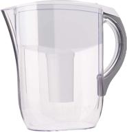 🚰 белая фильтрующая кувшин brita 42556 grand логотип