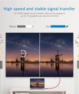 🔴 высокоскоростной красный hdmi-кабель highwings 4k 60гц - 6,6 футов - 18 гбит/сек космическая оплетка для hdr, 4k 2160p, 1080p, 3d - совместим с arc и ethernet, hdcp 2.2 - идеально подходит для мониторов, hdtv. логотип