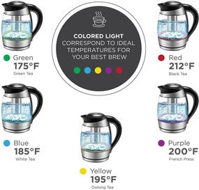 img 2 attached to Chefman Electric Kettle with Temperature Control, Removable Tea Infuser, 5 Presets, LED Indicator Lights, 360° Swivel Base, BPA Free, Stainless Steel, 1.8 Liters