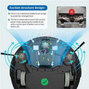 img 1 attached to 🤖 OKP Life K4 Robot Vacuum Cleaner: Powerful 2200Pa Suction, Compact Design, Grey