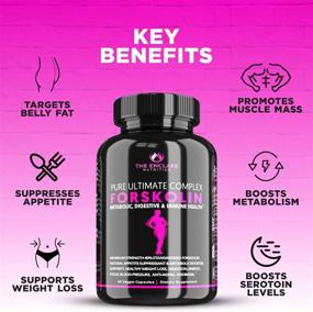 img 1 attached to 💪 Forskolin Weight Loss Pills for Women - 300mg Coleus Forskohlii Root Extract. Max Strength 100% Pure Forskolin Complex for Belly Fat Reduction, Metabolism Boost, and Appetite Control
