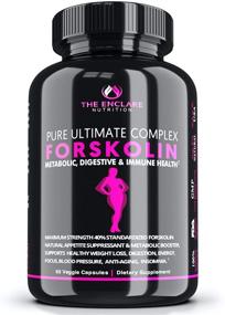 img 4 attached to 💪 Forskolin Weight Loss Pills for Women - 300mg Coleus Forskohlii Root Extract. Max Strength 100% Pure Forskolin Complex for Belly Fat Reduction, Metabolism Boost, and Appetite Control
