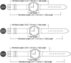 img 1 attached to Fullmosa Quick Release Watch Band 18Mm