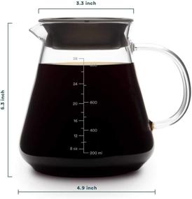 img 3 attached to ☕️ Glass Coffee Server Pouring Range