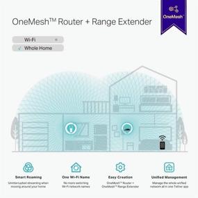 img 1 attached to TP-Link RE315: AC1200 WiFi Extender for 1500 Sq.ft & 25 Devices 📶 | Dual Band 1200Mbps Booster with Antennas | WiFi Repeater | OneMesh Support