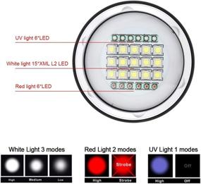 img 2 attached to SecurityIng Flashlight Underwater Photography Fluorescence