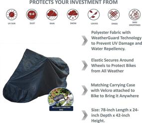 img 3 attached to 🚲 Formosa Covers Black Bike Storage Cover: Durable Indoor and Outdoor Bicycle Protection with Carrying Bag