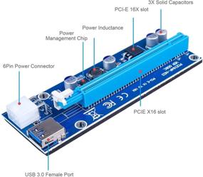 img 3 attached to ⚙️ 6 шт. Улучшенный майнинговый графический адаптер для карт PCIEX1 к PCIE X16 USB3.0 PCI-E 4PIN (VER006C, DC-DC8, синий) - Улучшенный SEO