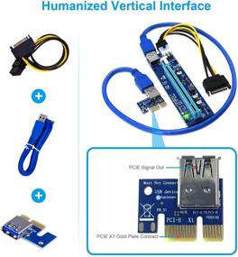 img 2 attached to ⚙️ 6 шт. Улучшенный майнинговый графический адаптер для карт PCIEX1 к PCIE X16 USB3.0 PCI-E 4PIN (VER006C, DC-DC8, синий) - Улучшенный SEO