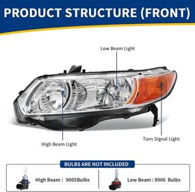 img 3 attached to 🚗 OE Style Replacement Headlamps for 2006-2011 Civic Coupe with Amber Park Lens - AUTOSAVER88 Headlight Assembly