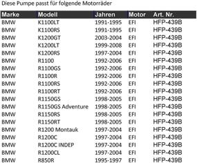 img 2 attached to HFP-439 Fuel Pump with Strainer Replacement for BMW R1100 (1992-2006) - Efficiently Replaces OEM Part Numbers 16121464696 & 16141341231