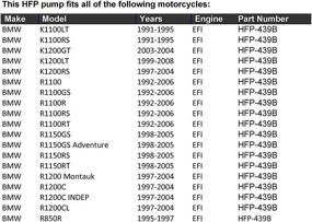 img 1 attached to HFP-439 Fuel Pump with Strainer Replacement for BMW R1100 (1992-2006) - Efficiently Replaces OEM Part Numbers 16121464696 & 16141341231