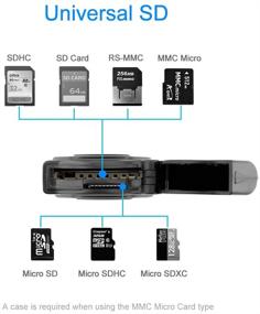 img 2 attached to 🖥️ Rocketek RT-CR3A 11-В-1 USB 3.0 Кард-ридер и записывающее устройство для карт памяти с защитным кожухом, 2 слота (SD + Micro SD) для SDXC, UHS-I SD, SDHC, SD, Micro SDXC, Micro SDHC, Micro SD, MMC карт памяти.