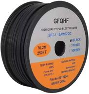 gfqhf listed gauge spt 1 rated logo