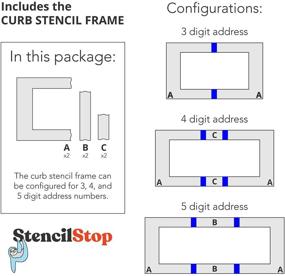 img 3 attached to 🏡 Набор шаблонов для окраски адреса на борде - все цифры в классическом шрифте высотой 4 дюйма, пластик Mylar толщиной 14 миллиметров, с бордюрной рамкой