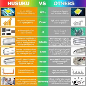 img 3 attached to HUSUKU Waterproof Stainless High Intensity Underwater Sports & Fitness